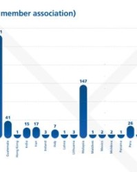MK体育网页版-FIFA发1600万美元欠薪补偿 3名中国注册球员获得
