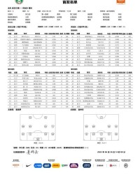 三镇vs河北：四外援对阵全华班 斯坦丘马尔康出战